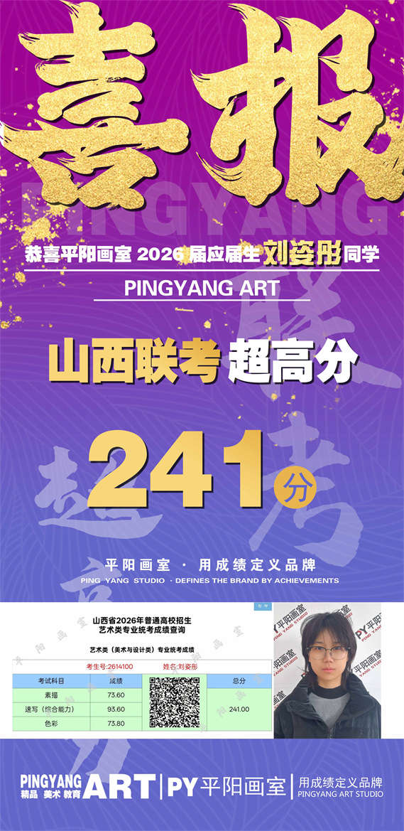 历年校考辉煌战绩