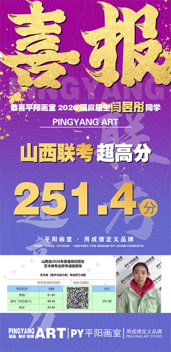 历年联考辉煌战绩